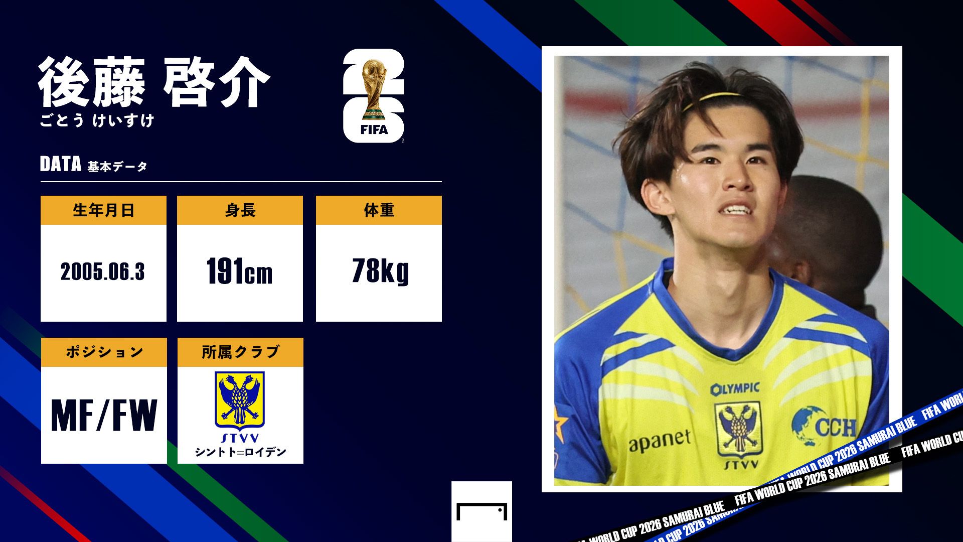 サッカー日本代表 最新選手名鑑・背番号・プロフィール一覧 | Goal.com